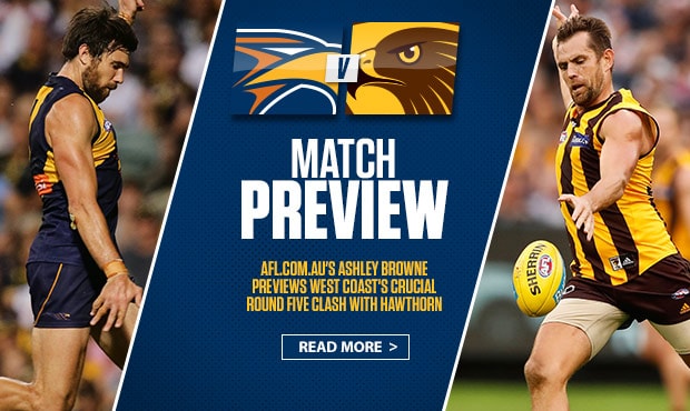 Official AFL Website Of The West Coast Eagles