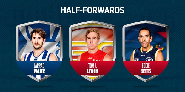 Half-forwards