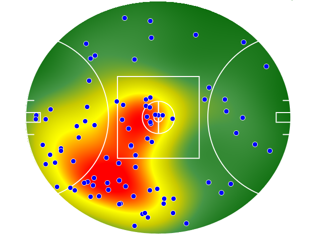 Carlton heatmap
