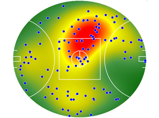 St Kilda heatmap
