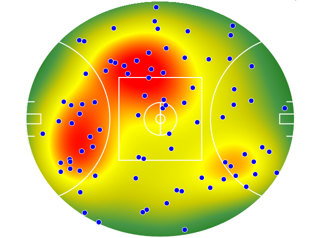 St Kilda heatmap