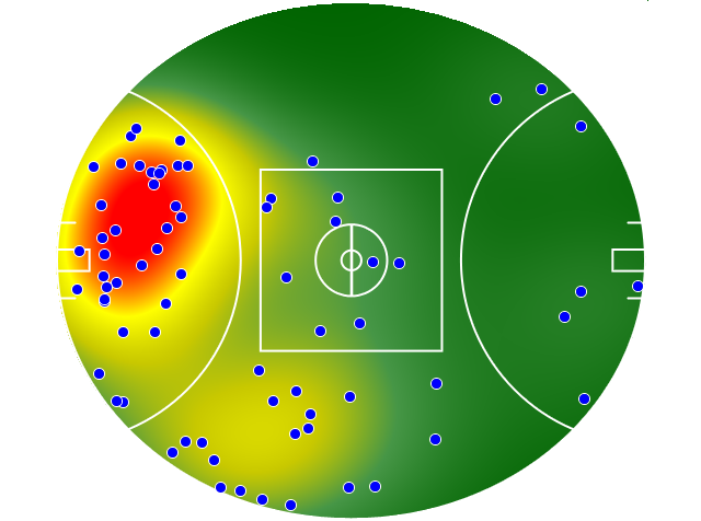 St Kilda heatmap