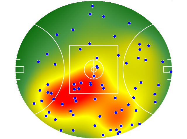 St Kilda heatmap