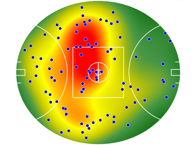 Melbourne heatmap