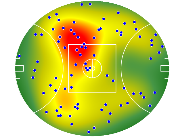 Brisbane Lions heatmap