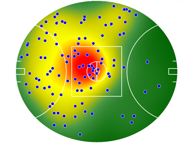 Fremantle heatmap