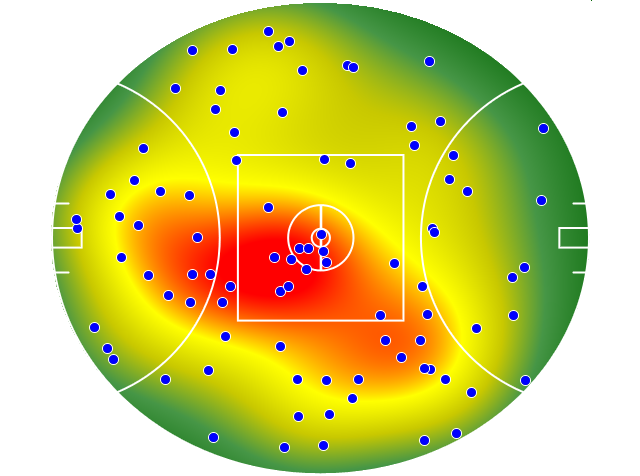 Fremantle heatmap