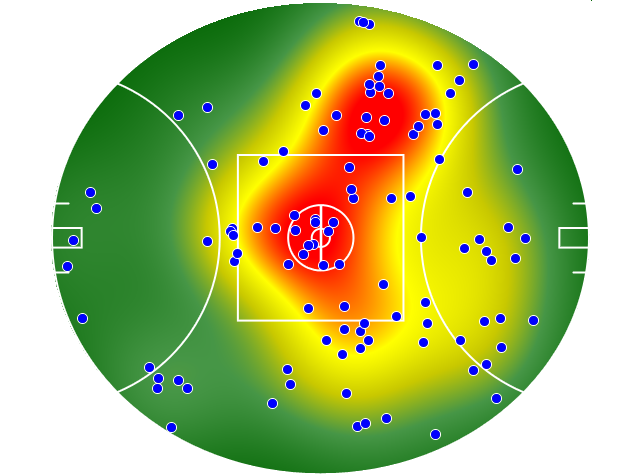 Fremantle heatmap