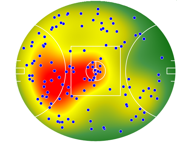 Hawthorn heatmap