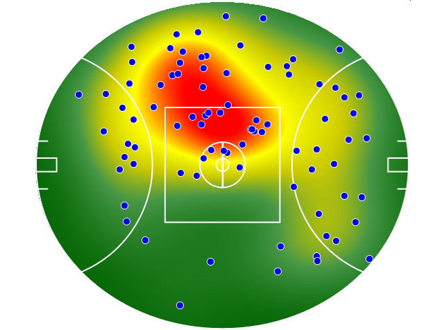 St Kilda heatmap