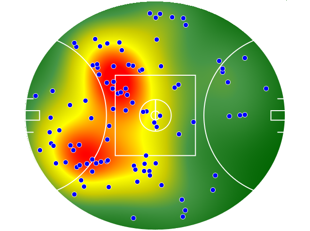 St Kilda heatmap