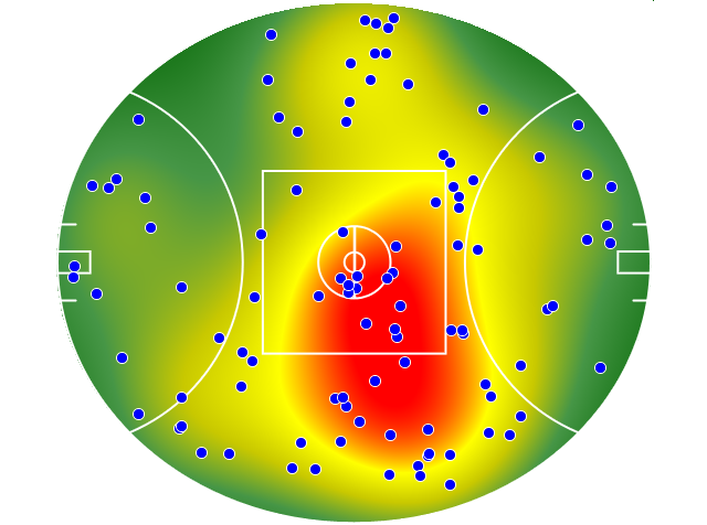 St Kilda heatmap