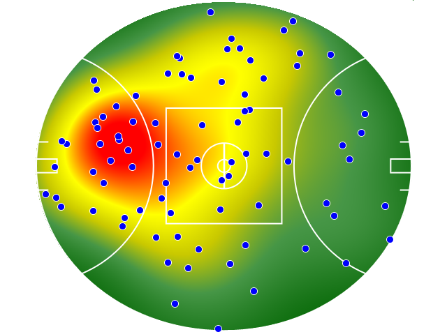 North Melbourne heatmap