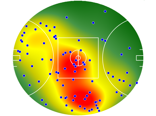 North Melbourne heatmap