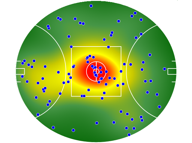North Melbourne heatmap
