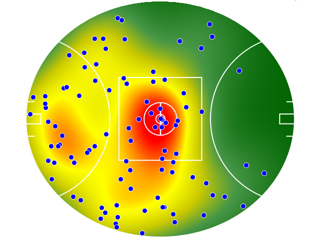 North Melbourne heatmap