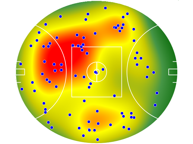 Carlton heatmap