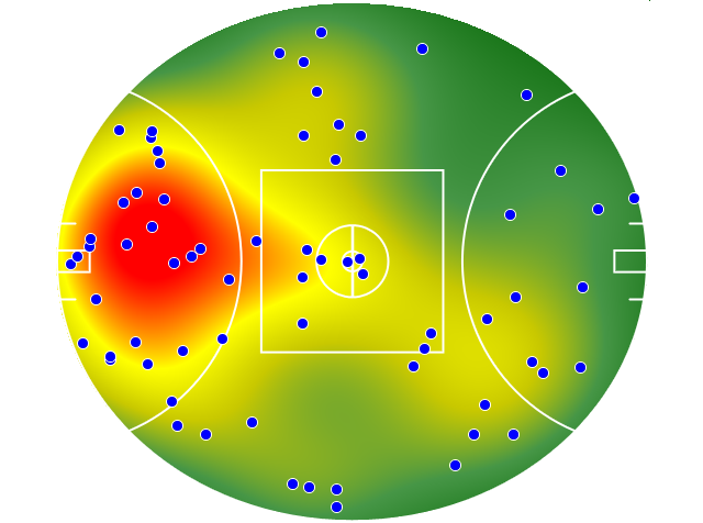 Carlton heatmap