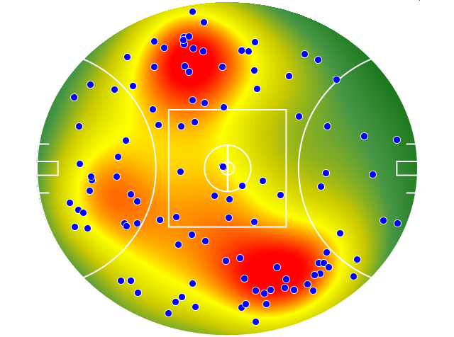 Carlton heatmap