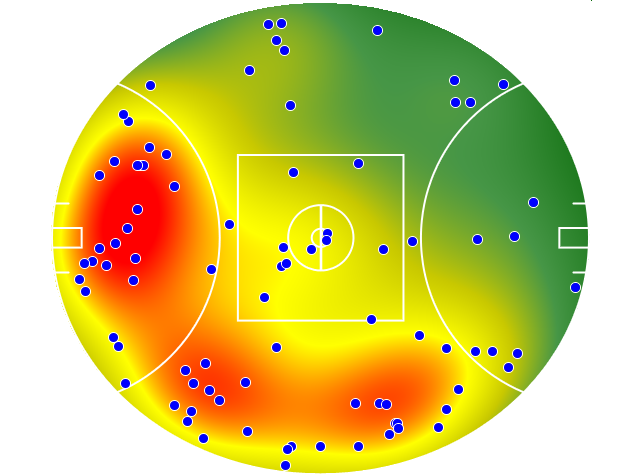 Melbourne heatmap