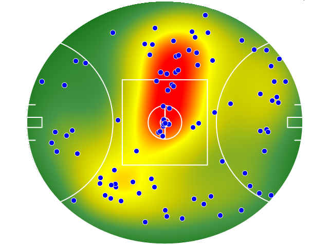 Carlton heatmap