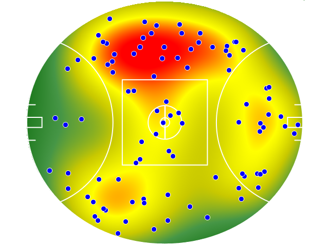 Melbourne heatmap