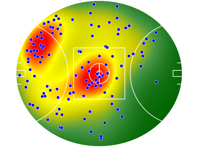 Fremantle heatmap