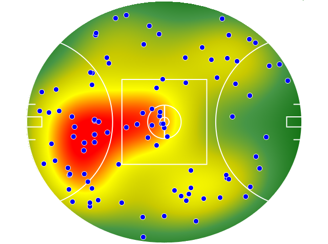 Port Adelaide heatmap