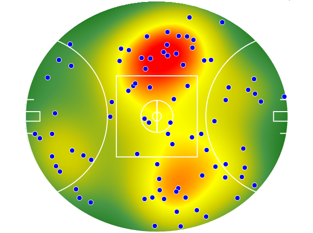 Fremantle heatmap