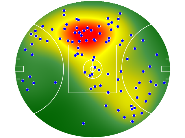 North Melbourne heatmap