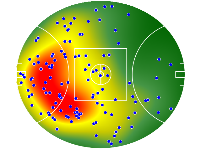 North Melbourne heatmap