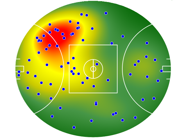 North Melbourne heatmap
