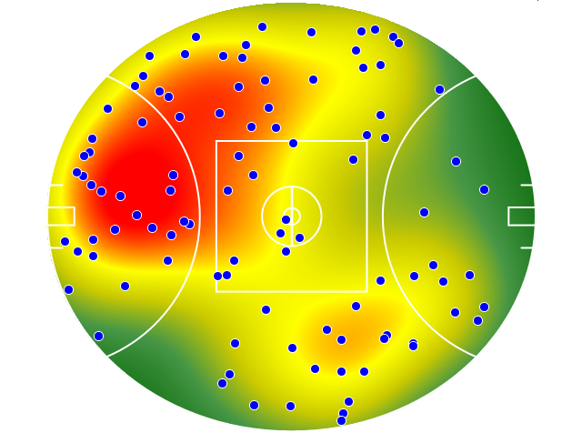North Melbourne heatmap
