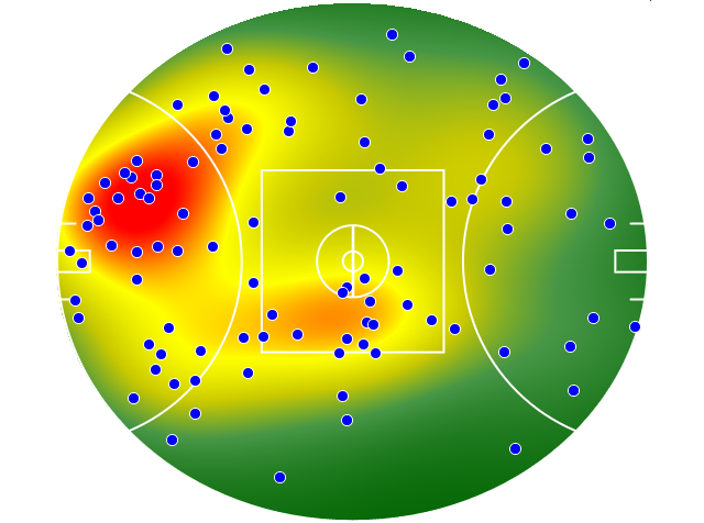 Richmond heatmap