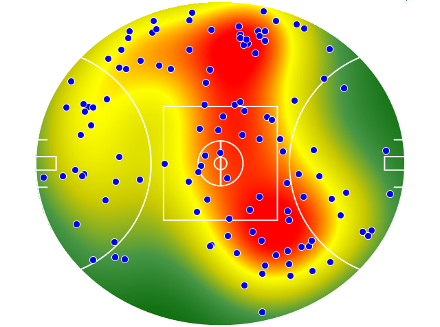West Coast Eagles heatmap