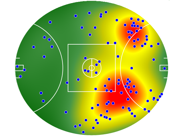 Richmond heatmap