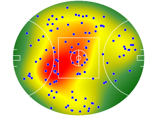 Fremantle heatmap