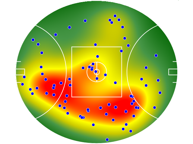 Fremantle heatmap