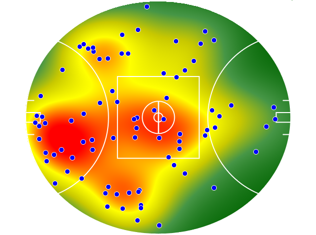 Fremantle heatmap