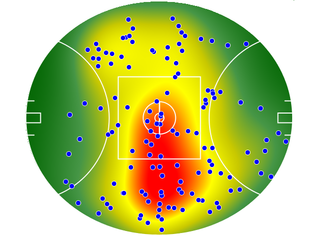 Fremantle heatmap