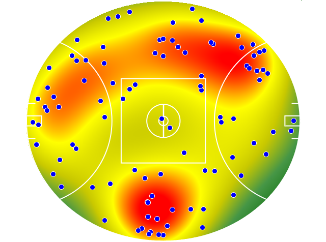 St Kilda heatmap
