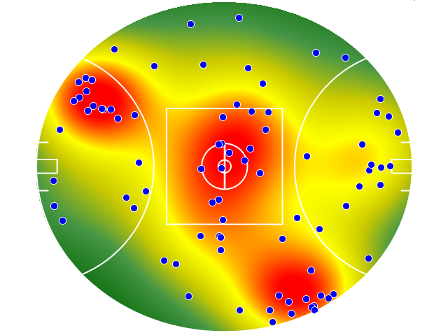 St Kilda heatmap