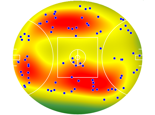 St Kilda heatmap