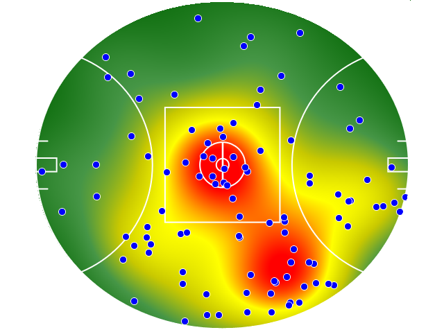 St Kilda heatmap