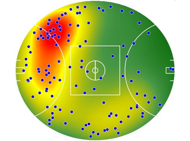 North Melbourne heatmap