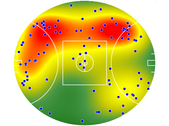 North Melbourne heatmap
