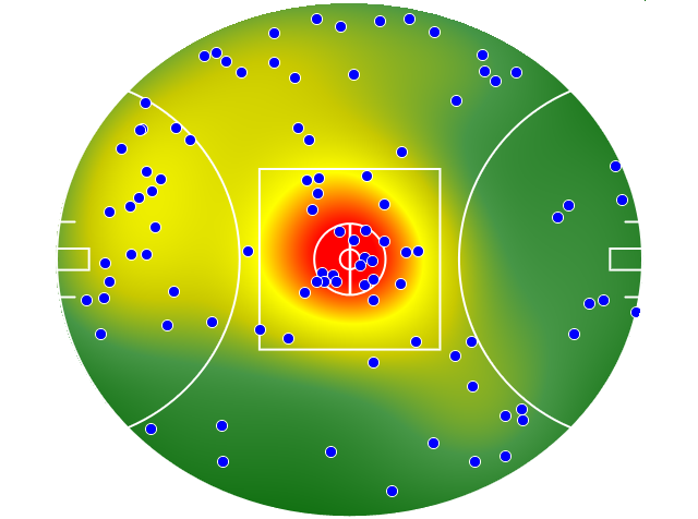 North Melbourne heatmap