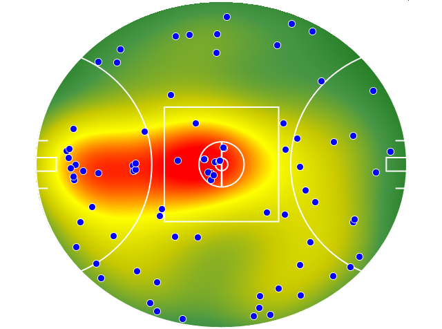 North Melbourne heatmap