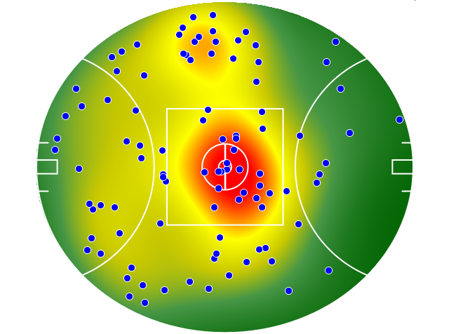 Fremantle heatmap