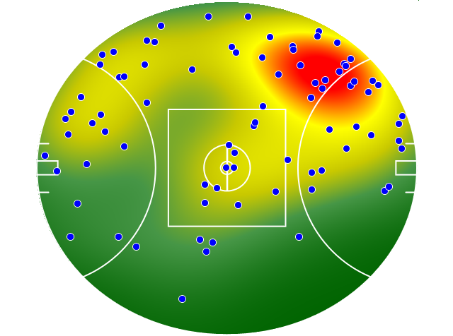 Richmond heatmap